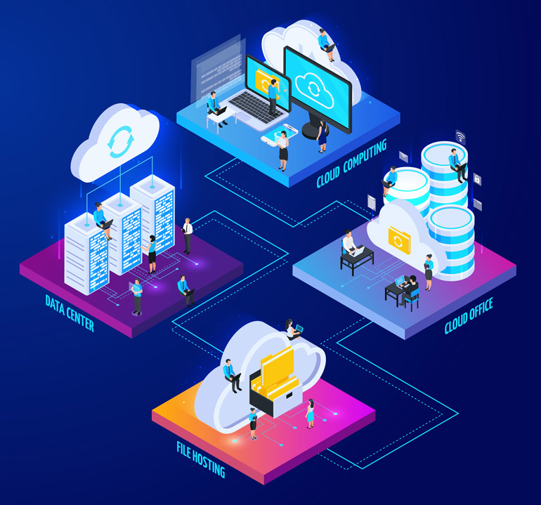Cloud Solutions